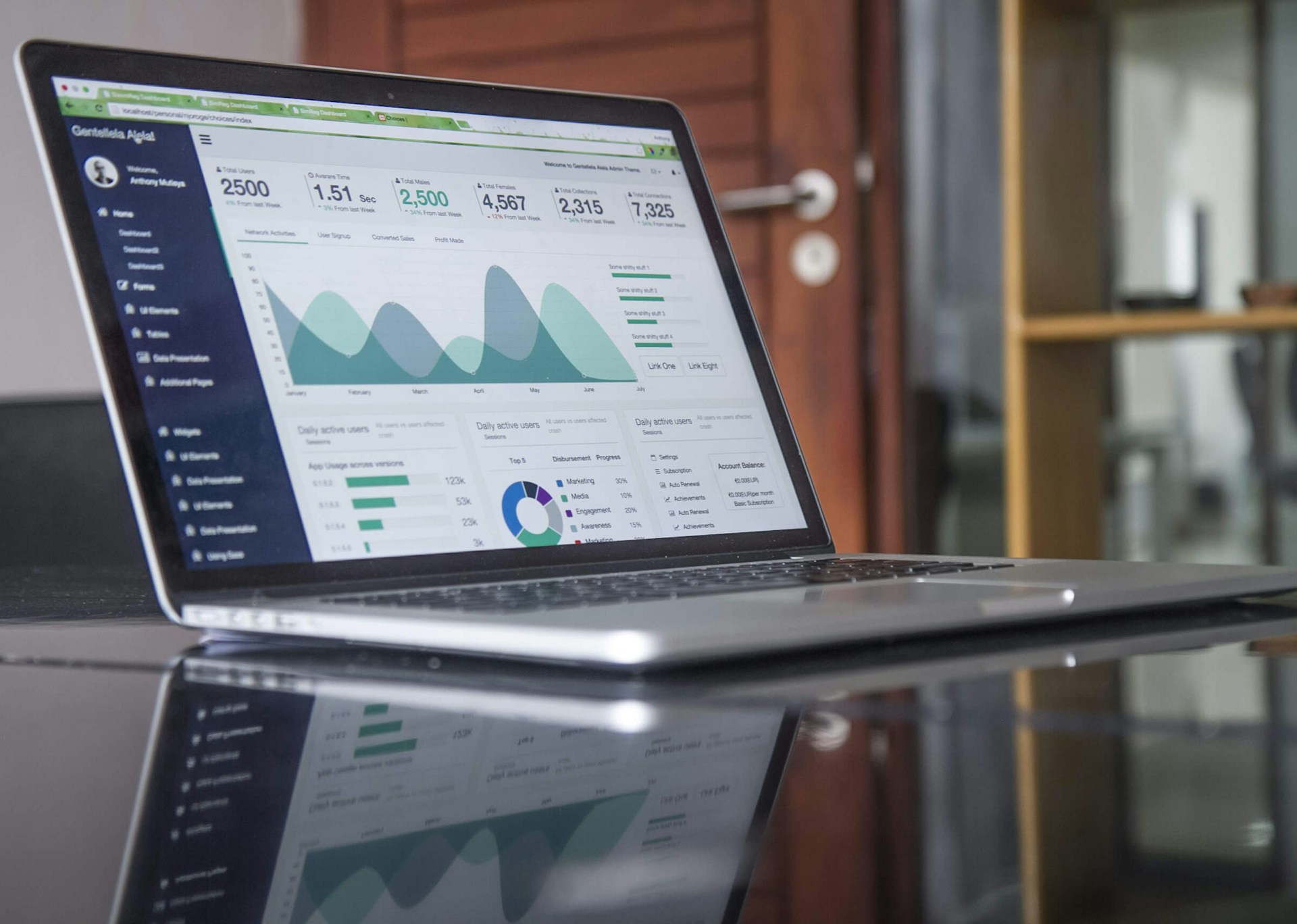Modern website design and digital workspace Modern website design and digital workspace
