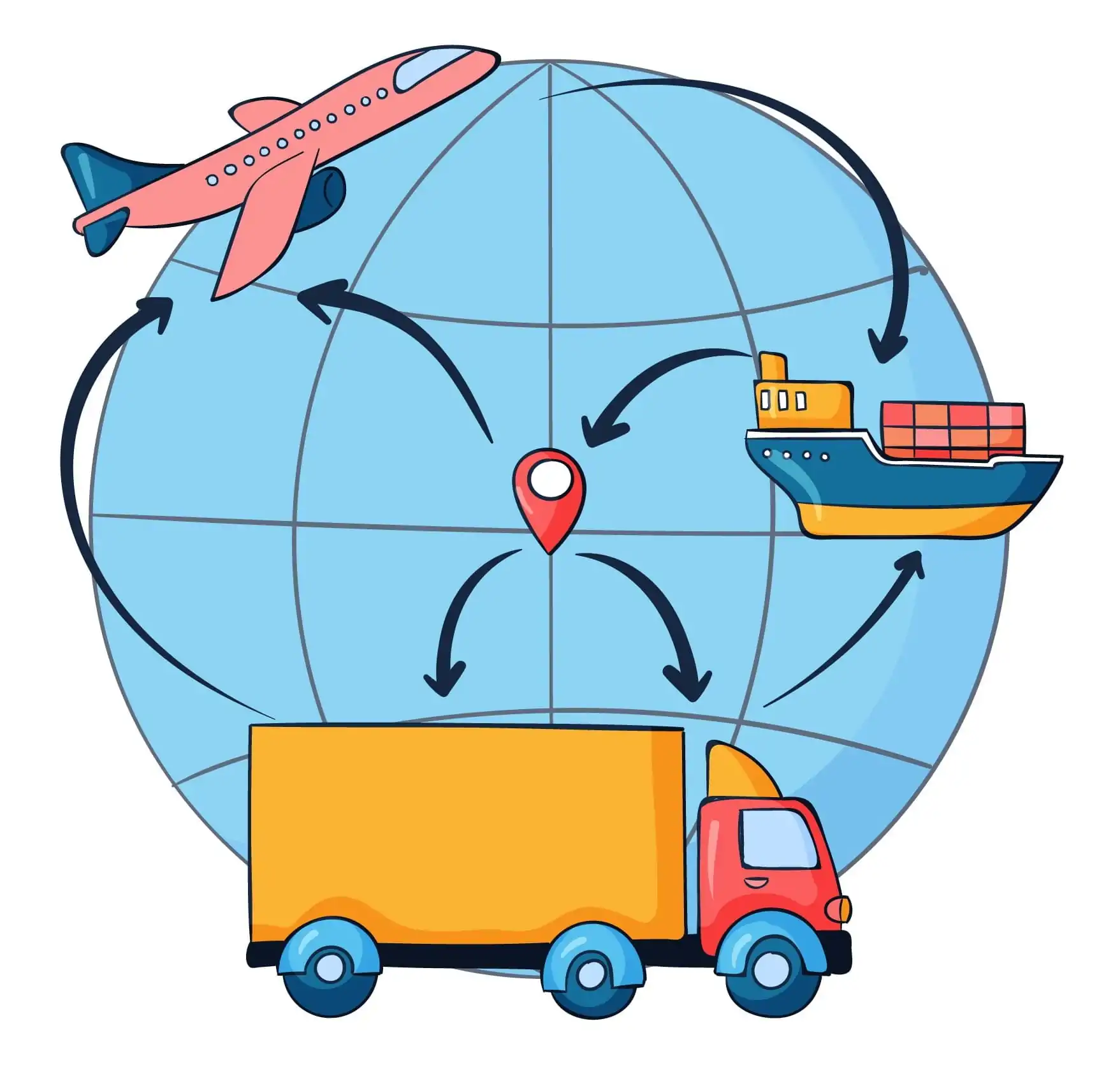 Freight Forwarding Software in Bangladesh