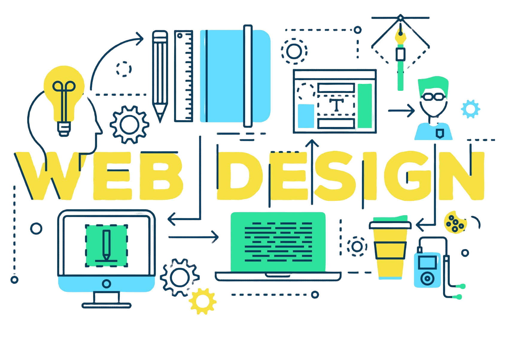Best web design company in Bangladesh