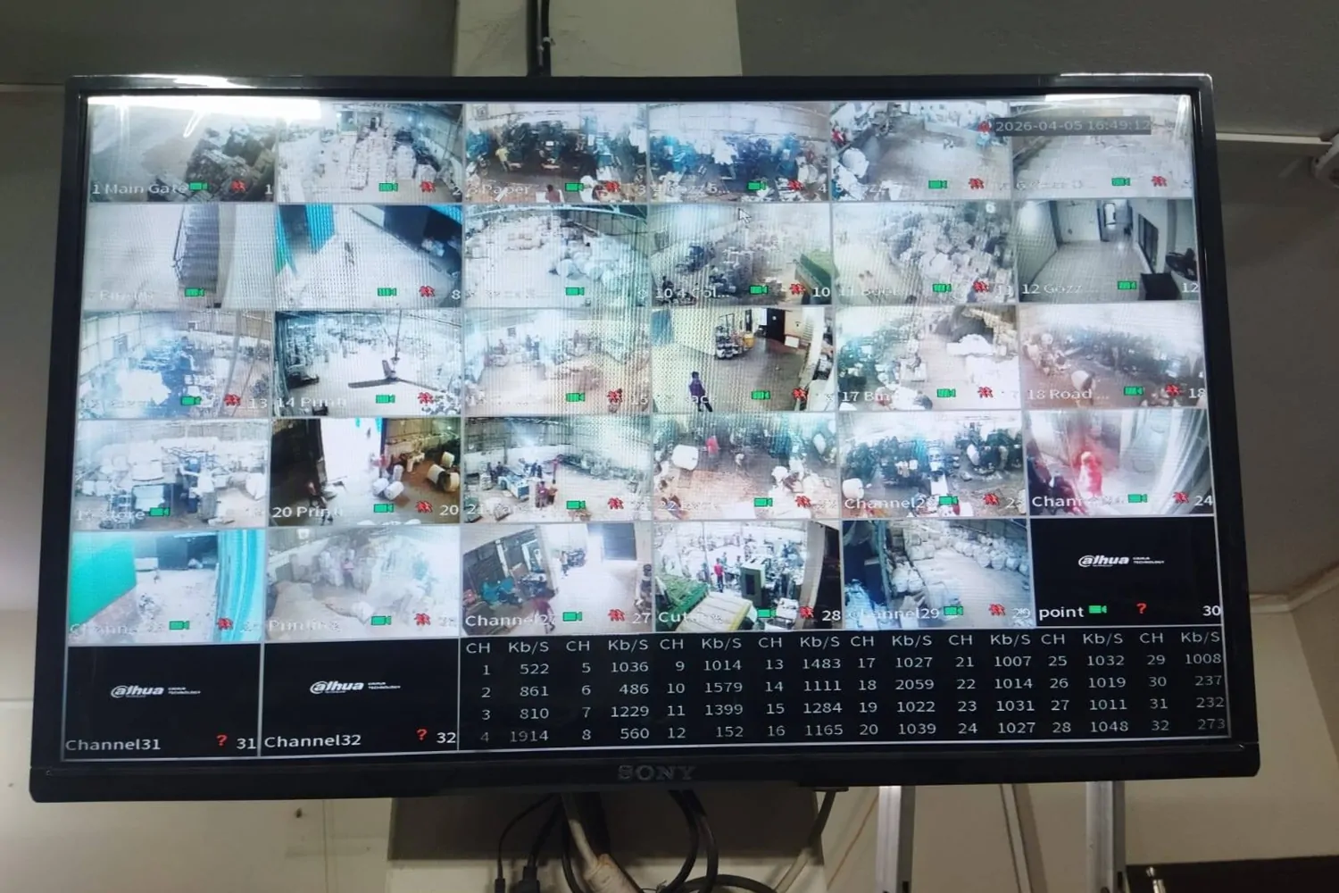 CCTV surveillance system with live multi-camera monitoring display installed in Mirpur DOHS
